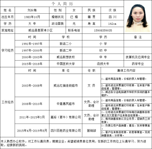 刘女士的简历-人才库详情页标题-威远零距离小零哥生活网